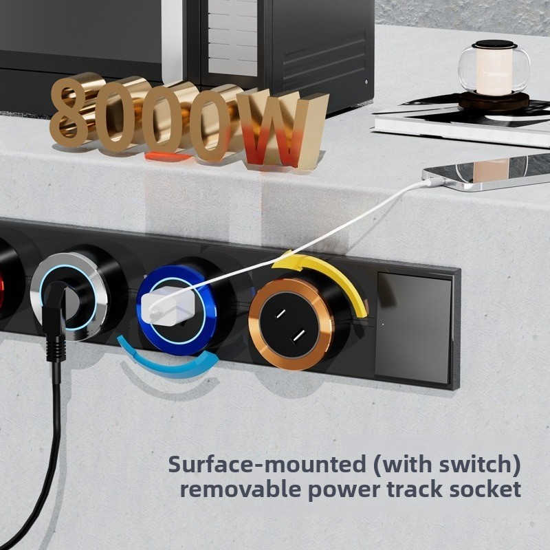 Gniazdo zasilające US UK FR EU – Kitchen Appliances Uk recenzja i cena